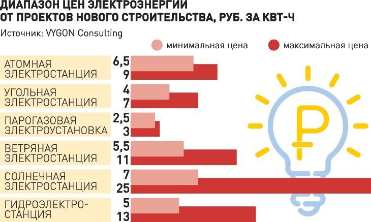 Кракен онион тор