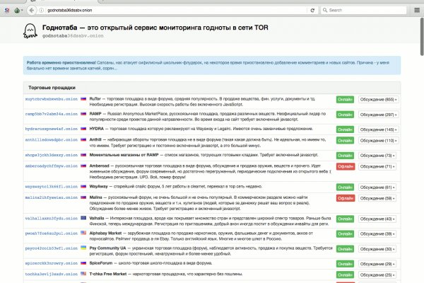 Кракен даркнет ссылка для тор